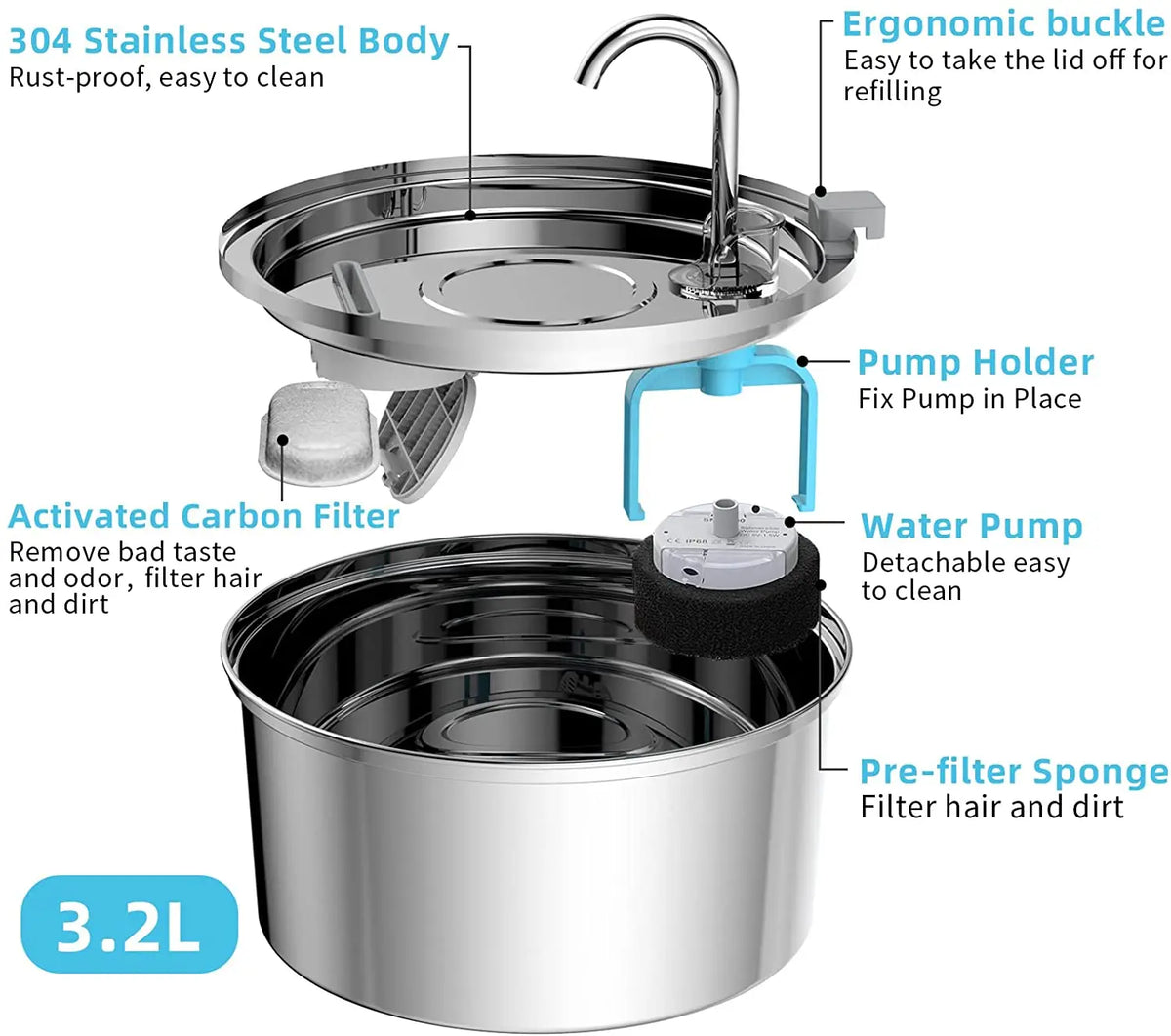 PetNova® - Smart Pet Fountain