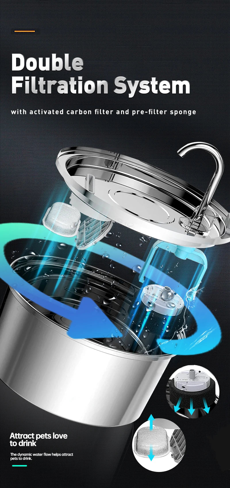 PetNova® - Smart Pet Fountain