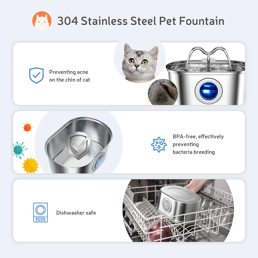 PetNova® - Automatic Fountain