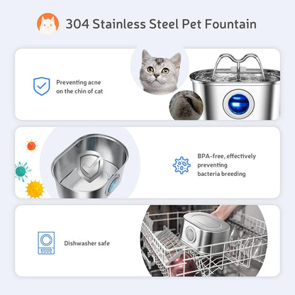 PetNova® - Automatic Fountain