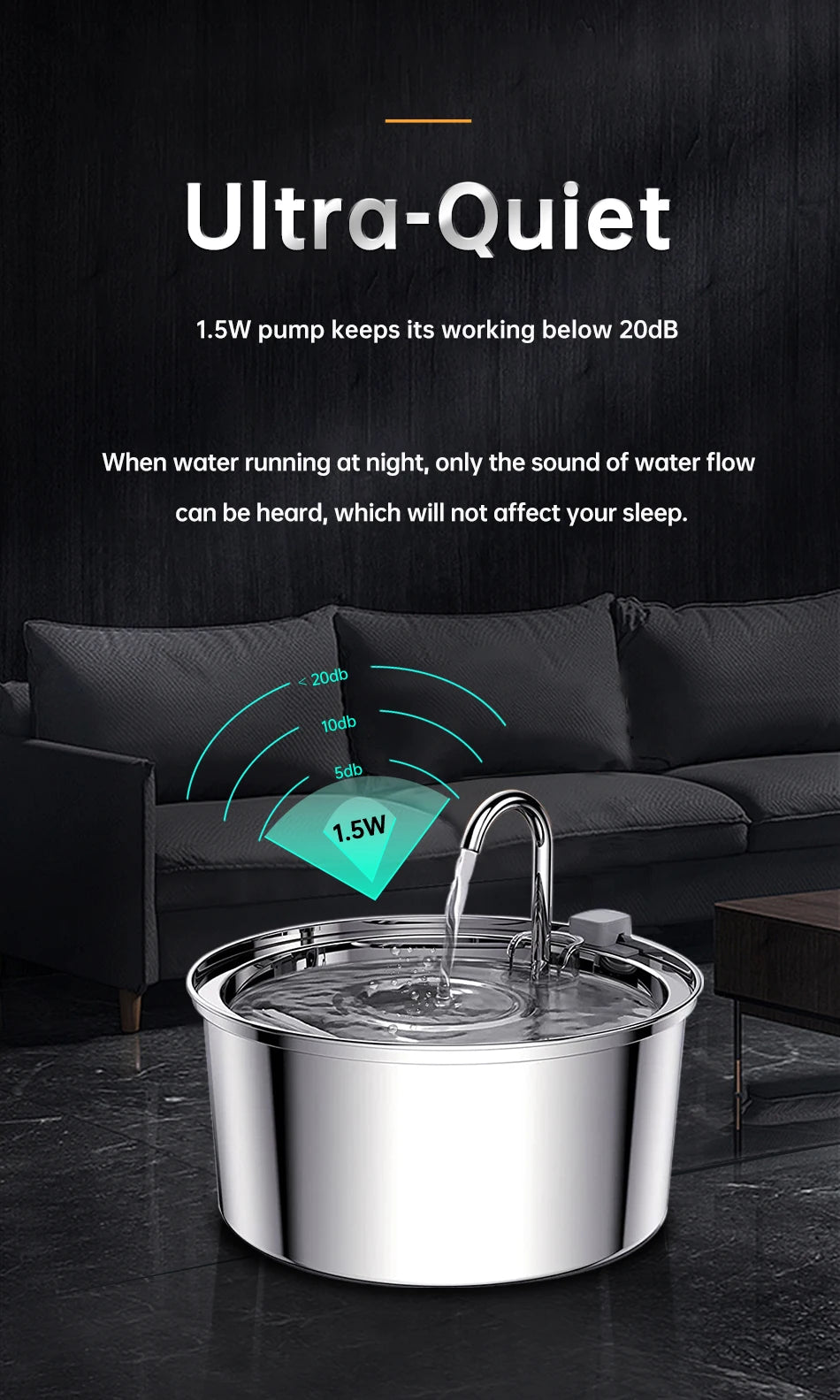 PetNova® - Smart Pet Fountain