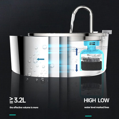 PetNova® - Smart Pet Fountain