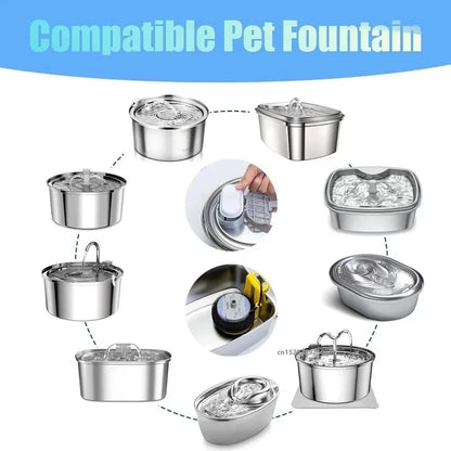 PetNova® - Fountain Filters