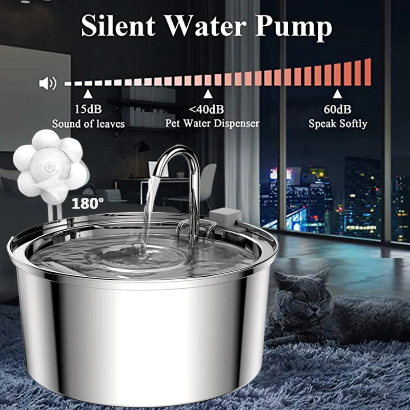 PetNova® - Smart Pet Fountain