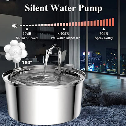 PetNova® - Smart Pet Fountain