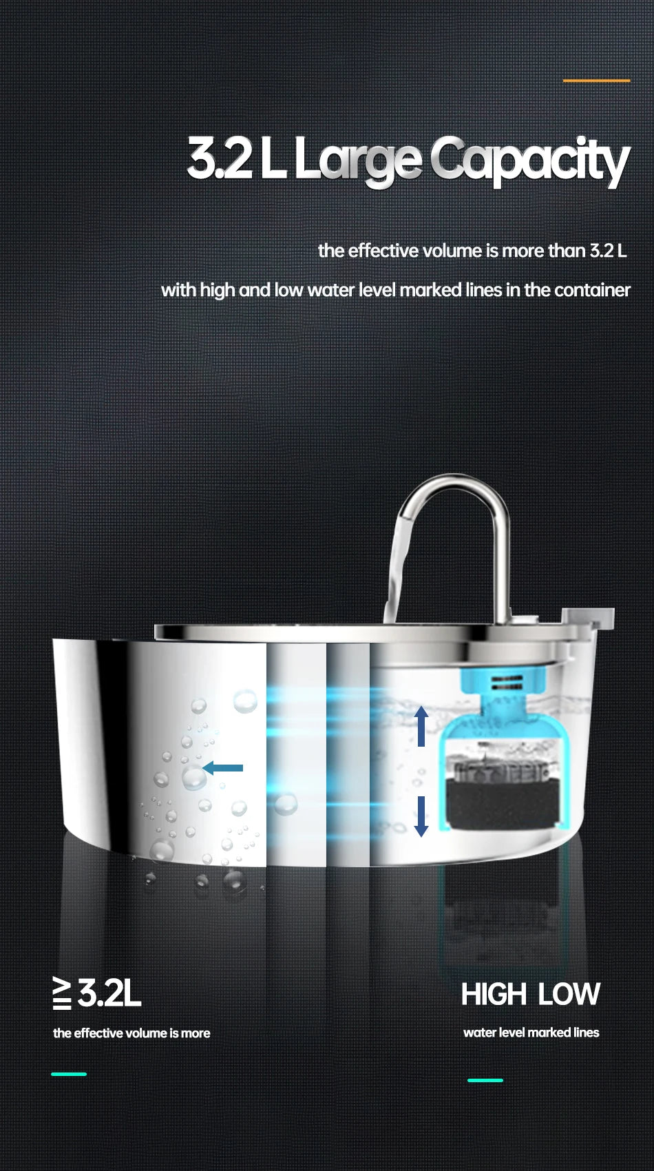 PetNova® - Smart Pet Fountain