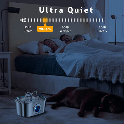 PetNova® - Automatic Fountain